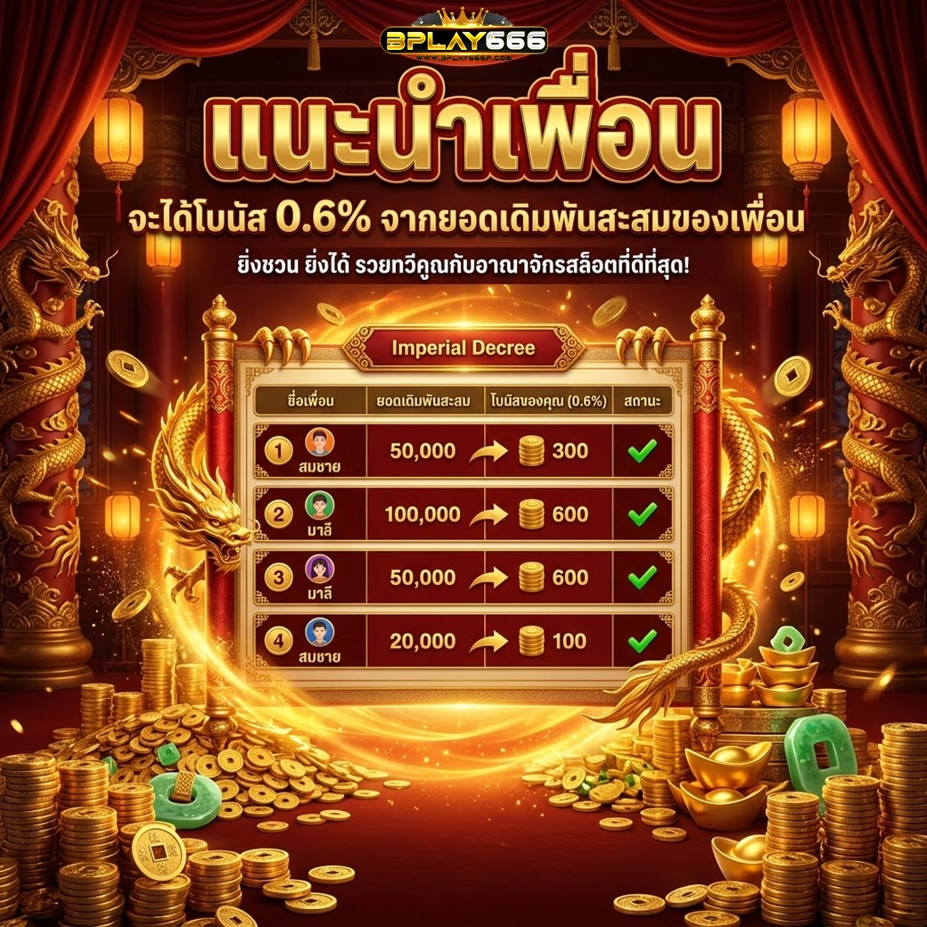 bplay666 โปรรับ แนะนำเพื่อน